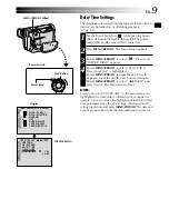 Preview for 9 page of JVC LYT0583-001A Instructions Manual