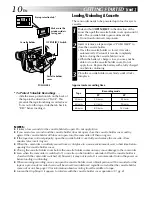 Preview for 10 page of JVC LYT0583-001A Instructions Manual