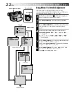 Preview for 22 page of JVC LYT0583-001A Instructions Manual