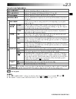 Preview for 23 page of JVC LYT0583-001A Instructions Manual