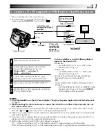 Preview for 41 page of JVC LYT0583-001A Instructions Manual