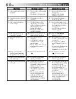 Preview for 60 page of JVC LYT0583-001A Instructions Manual