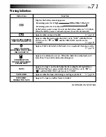 Preview for 71 page of JVC LYT0583-001A Instructions Manual