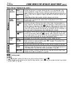 Preview for 34 page of JVC LYT0944-001A Instructions Manual