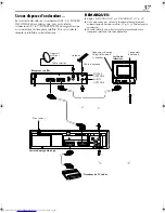 Preview for 37 page of JVC MAGNETOSCOPE HR-J770MS (French) Mode D'Emploi