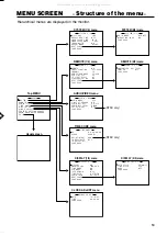 Preview for 53 page of JVC Mini DV DV3000U Instruction Manual