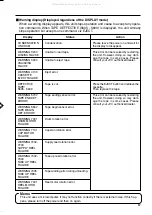 Preview for 67 page of JVC Mini DV DV3000U Instruction Manual