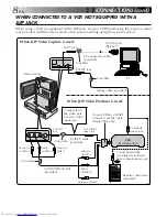 Preview for 8 page of JVC MultiMediaNavigator Instructions Manual