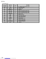 Preview for 42 page of JVC MX-G70 Service Manual