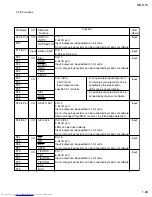 Preview for 49 page of JVC MX-G70 Service Manual