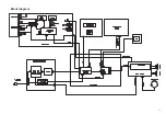 Preview for 3 page of JVC MX-KC2 Schematic Diagrams