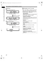 Preview for 32 page of JVC NX-F30 Instructions Manual