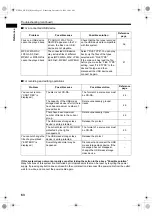 Preview for 68 page of JVC NX-F30 Instructions Manual