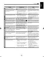 Preview for 79 page of JVC NX-HD10 Instructions Manual