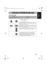 Preview for 19 page of JVC NX-PN7 Instructions Manual