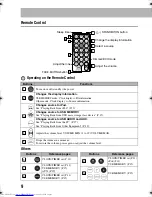 Preview for 14 page of JVC NX-PS1 Instructions Manual