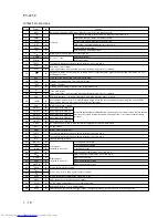 Preview for 18 page of JVC PC-X250 Service Manual