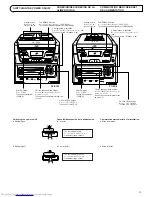 Preview for 15 page of JVC PC-XC12 Instructions Manual