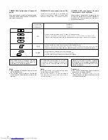 Preview for 16 page of JVC PC-XC12 Instructions Manual