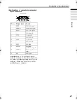 Preview for 49 page of JVC PD-35B50BJ Instructions Manual