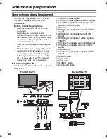 Preview for 50 page of JVC PD-35B50BJ Instructions Manual