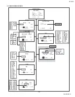 Preview for 21 page of JVC PD-42DX Service Manual