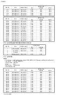 Preview for 26 page of JVC PD-42DX Service Manual