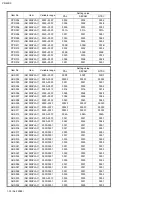 Preview for 32 page of JVC PD-42DX Service Manual