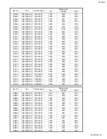 Preview for 35 page of JVC PD-42DX Service Manual