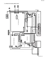 Preview for 21 page of JVC pd-42dxt Service Manual