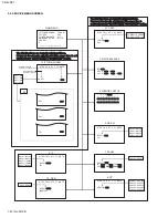 Preview for 22 page of JVC pd-42dxt Service Manual