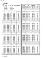 Preview for 32 page of JVC pd-42dxt Service Manual