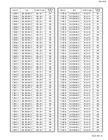 Preview for 33 page of JVC pd-42dxt Service Manual