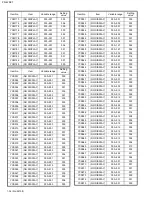 Preview for 34 page of JVC pd-42dxt Service Manual