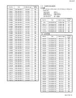 Preview for 35 page of JVC pd-42dxt Service Manual