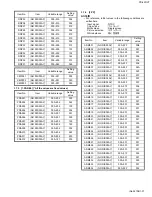 Preview for 37 page of JVC pd-42dxt Service Manual