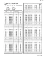 Preview for 39 page of JVC pd-42dxt Service Manual