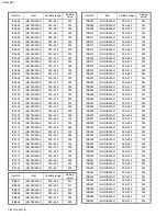 Preview for 40 page of JVC pd-42dxt Service Manual