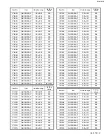 Preview for 41 page of JVC pd-42dxt Service Manual