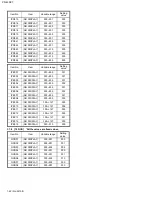 Preview for 42 page of JVC pd-42dxt Service Manual