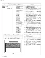 Preview for 46 page of JVC pd-42dxt Service Manual