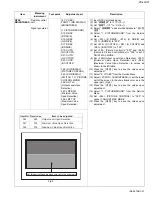 Preview for 47 page of JVC pd-42dxt Service Manual