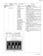 Preview for 49 page of JVC pd-42dxt Service Manual