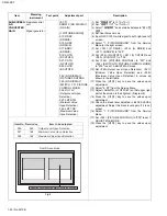 Preview for 50 page of JVC pd-42dxt Service Manual