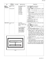 Preview for 51 page of JVC pd-42dxt Service Manual