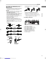 Preview for 53 page of JVC PD-42V31BJE Instructions Manual