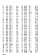 Preview for 51 page of JVC PD-Z42DX4 Service Manual