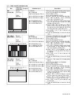Preview for 27 page of JVC PD-Z50DX4 Service Manual
