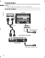 Preview for 42 page of JVC PD-Z50DX4 Service Manual