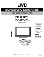 Preview for 101 page of JVC PD-Z50DX4 Service Manual